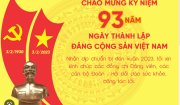 Bài tuyên truyền kỷ niệm 93 năm ngày thành lập Đảng cộng sản Việt Nam (03/02/1930 - 03/02/2023)