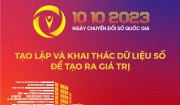 Bài tuyên truyền ngày chuyển đổi số quốc gia 10/10/2023.