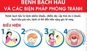 BỆNH BẠCH HẦU VÀ CÁCH PHÒNG TRÁNH