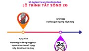 Lộ trình dừng công nghệ 2G, phổ cập điện thoại thông minh thúc đẩy kinh tế số, xã hội số
